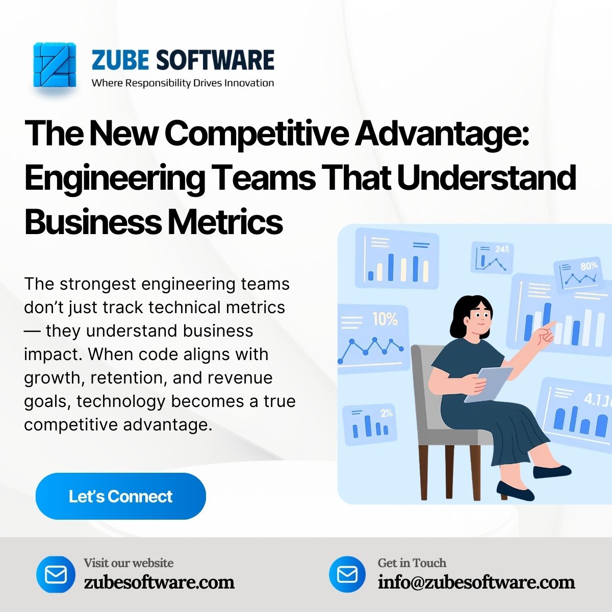 The New Competitive Advantage: Engineering Teams That Understand Business Metrics

For years, engineering success was measured in story points, sprint velocity, and release frequency.

But today, the real competitive advantage isn’t just how fast you ship — it’s whether what you