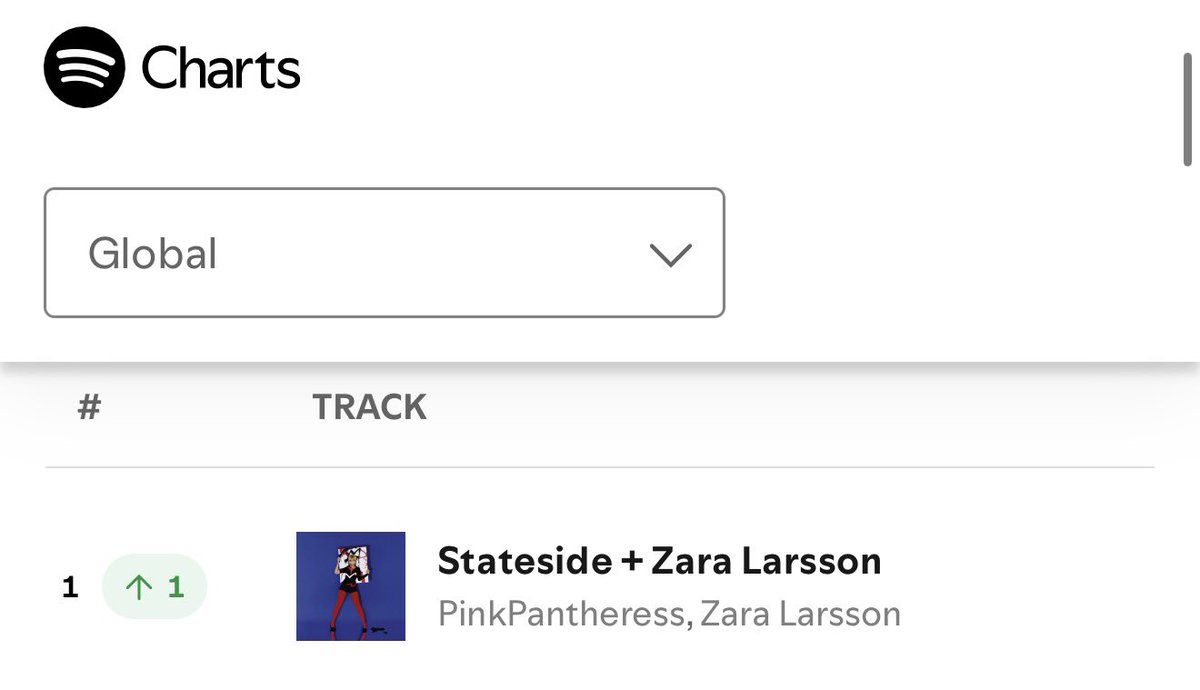 PINK AND ZARA DID IT STATESIDE IS NUMBER ONE ON GLOBAL SPOTIFY