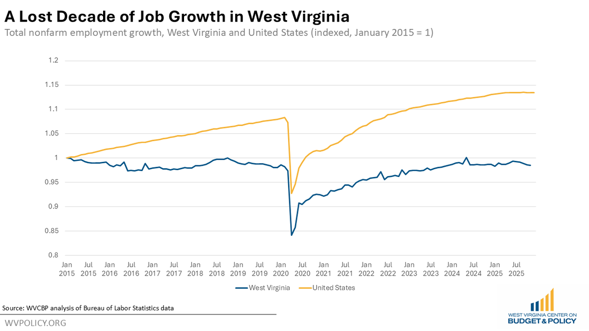 Sean O’Leary tweet media