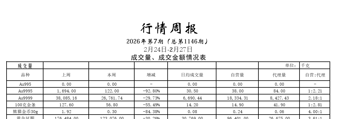 Şükrü_Baba 🦋 tweet media