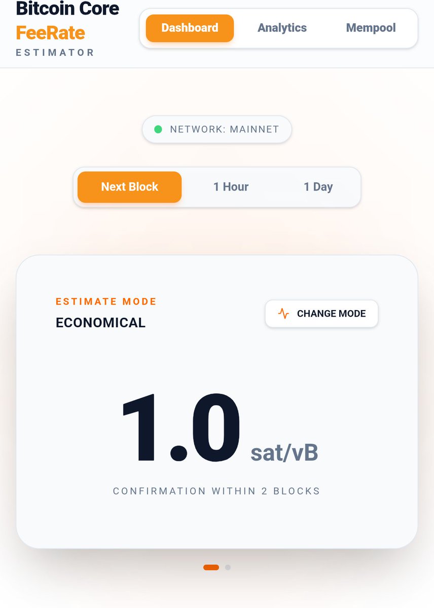 2140.dev tweet media