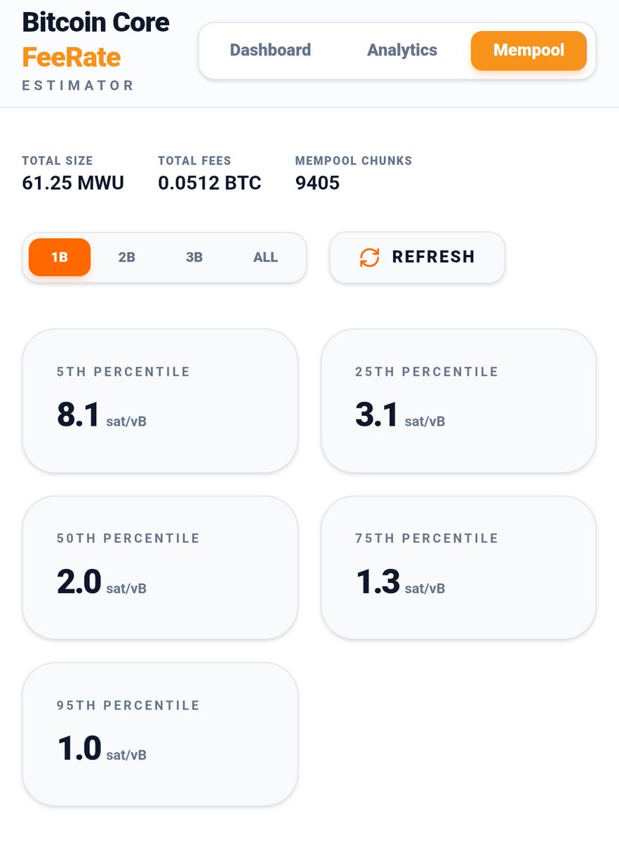 2140.dev tweet media