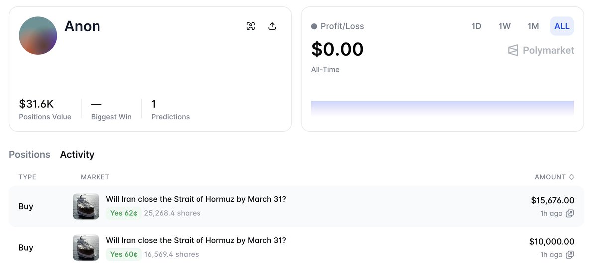 Lookonchain tweet media