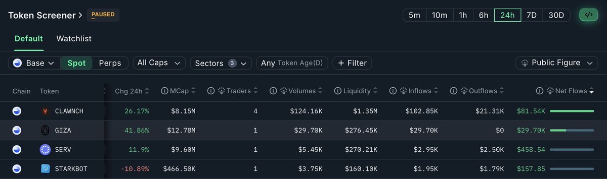 Chyan | chyan.base.eth tweet media