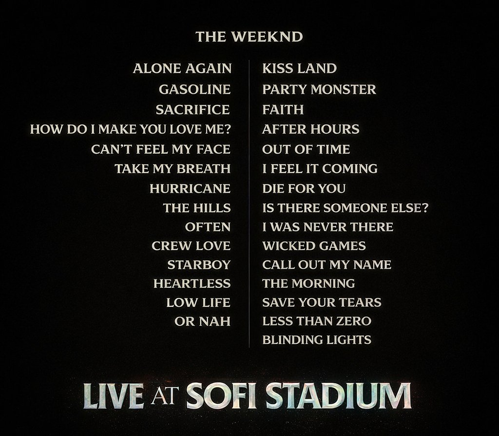 🎂 Il y a 3 ans jour pour jour, The Weeknd dévoilait "Live at SoFi Stadium", son premier album live, capturant l'un des moments les plus marquants de sa carrière. Enregistré au mythique SoFi Stadium de Los Angeles, ce projet immortalise la première partie de sa tournée mondiale