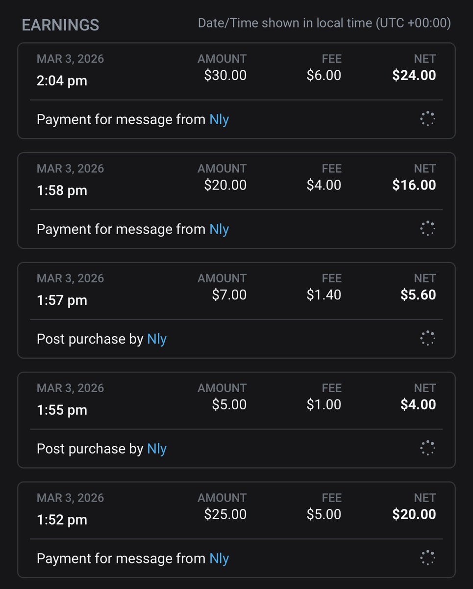 you don’t need that rent money puppy~ mommy is keeping you all locked ...