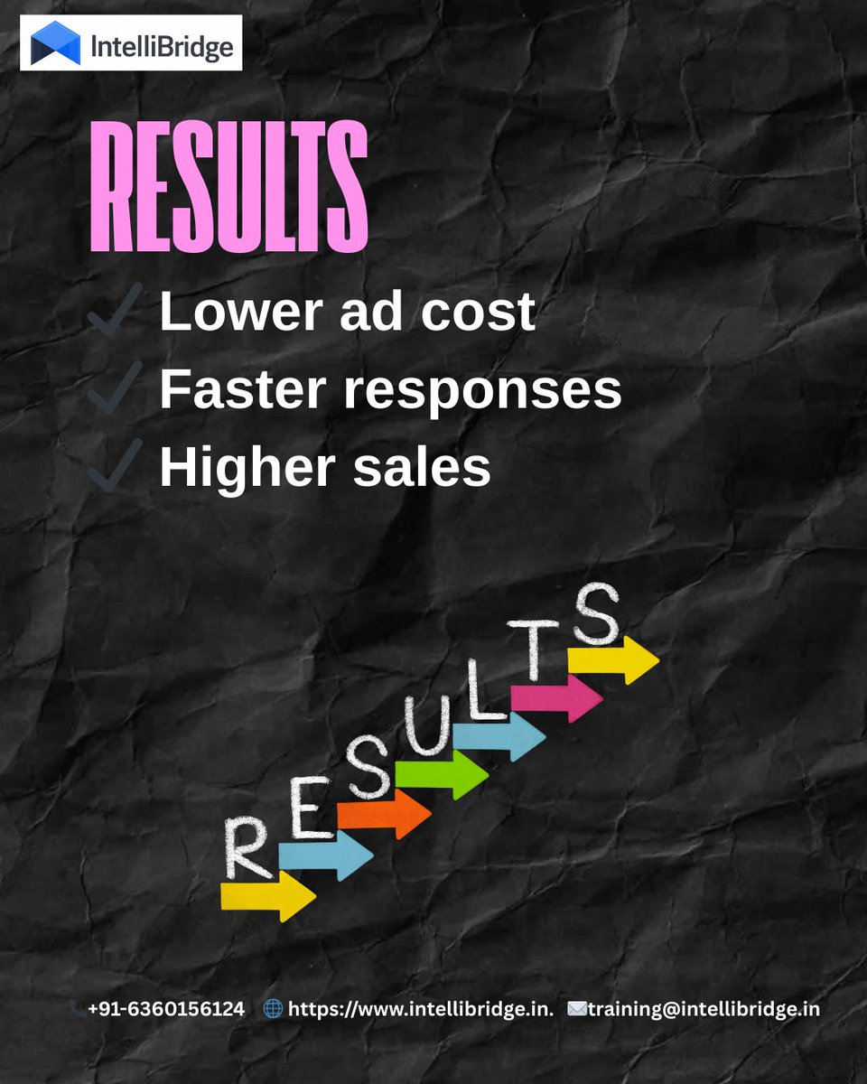 Intellibridge tweet media