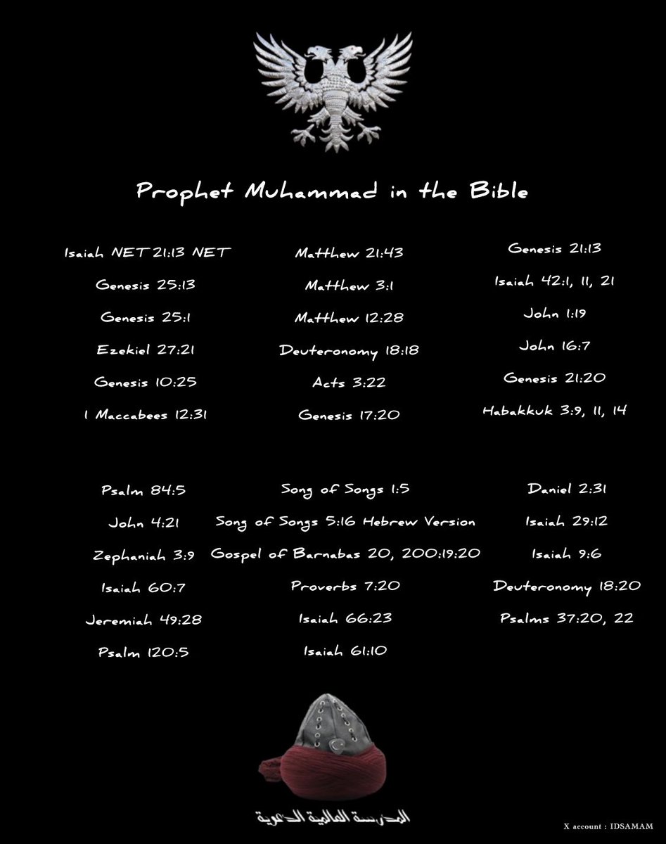 المدرسة العالمية الدعوية tweet media