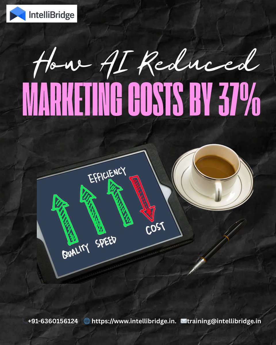 Intellibridge tweet media