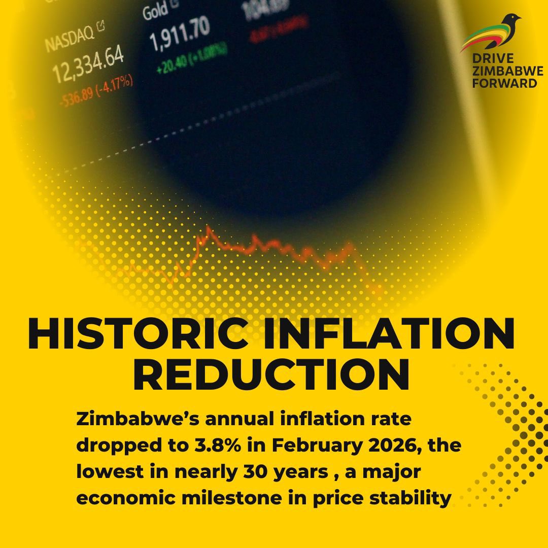 DriveZimForward's tweet photo. https://t.co/aduvo9o93L