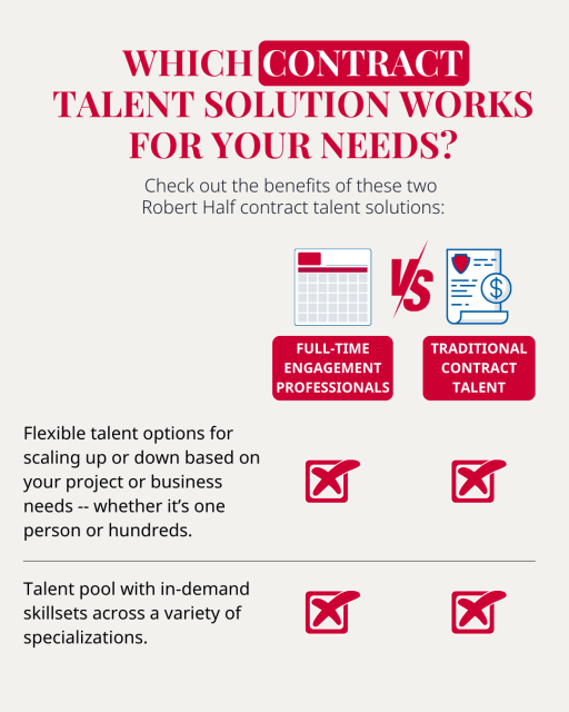 cendres33's tweet photo. Thinking about hiring contract talent for one or hundreds of positions? At #RobertHalf, we unique solutions to meet your hiring needs. DM me to set up a time to go through our contract talent solutions. #ContractTalent #FullTime #ProjectWork https://t.co/HDZrph9sDg https://t.co/D8E2qETcUi