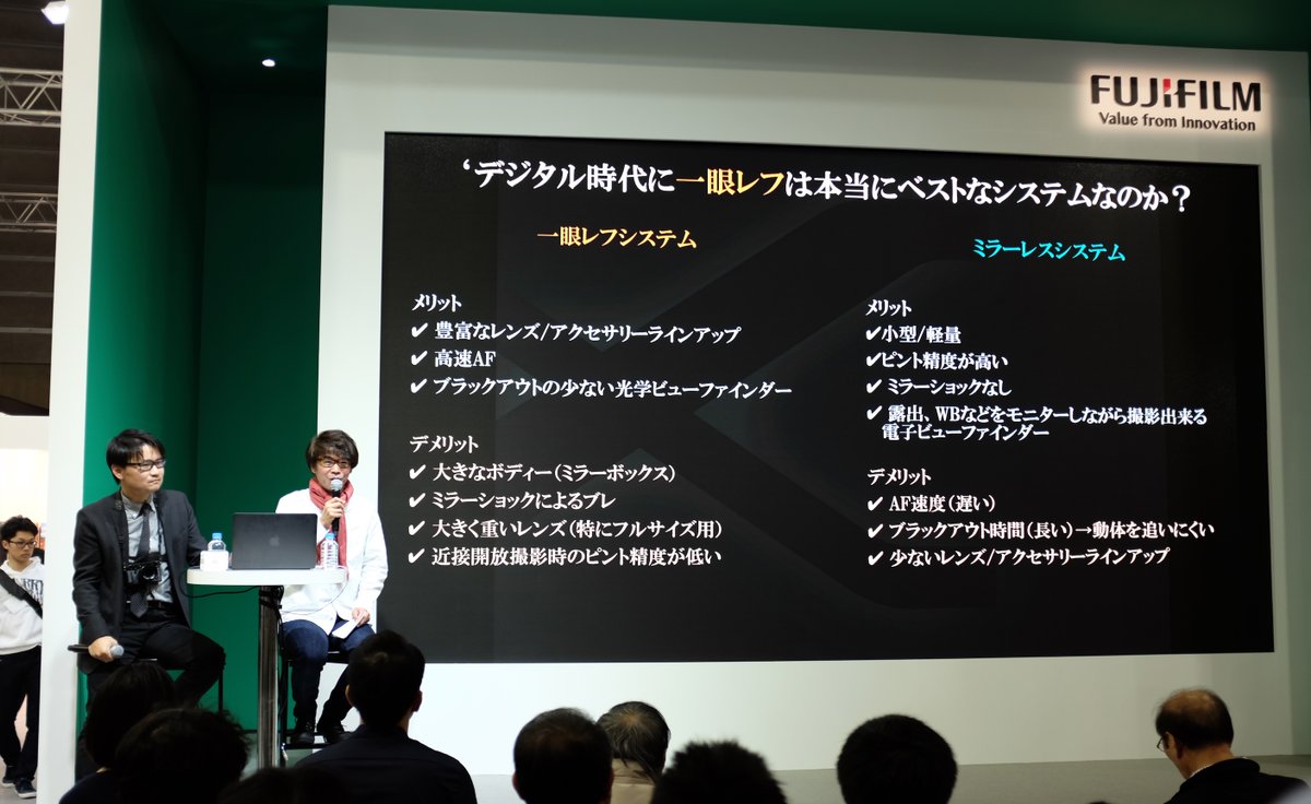 2016年のCP＋のスライド。
2026年、ミラーレスのデメリット全部無くなってて感動する。