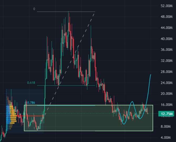 Shrebobo tweet media