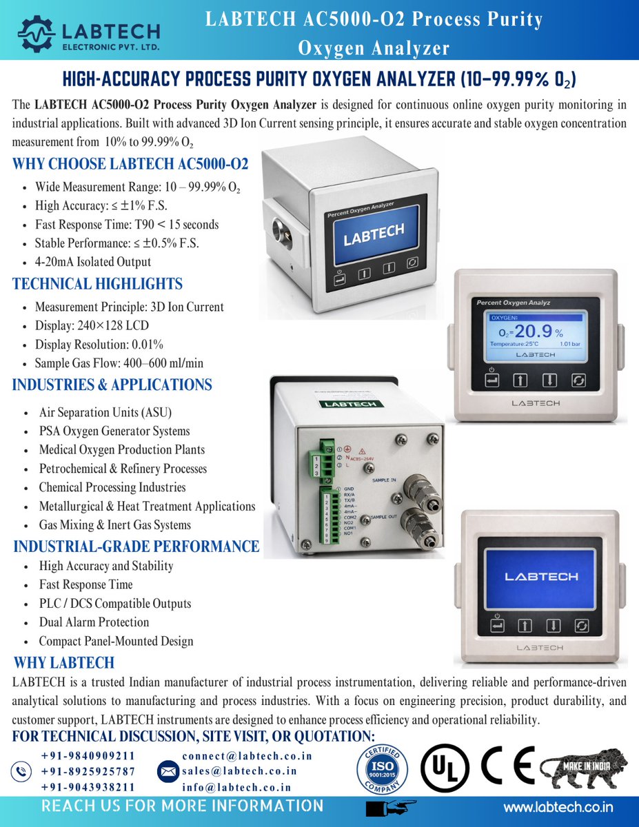 LABTECH ELECTRONICS PRIVATE LIMITED (@labtech_off) / Posts / X