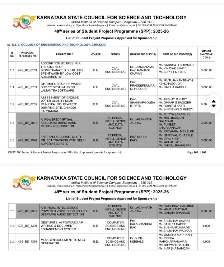 KlecetMedia's tweet photo. Proud moment for KLE College of Engineering and Technology, Chikodi!
8 student projects selected for sponsorship by Karnataka State Council for Science and Technology at Indian Institute of Science.
₹27,500 grant sanctioned. 👏
#KLECET #KSCST #Innovation https://t.co/05gSs1YIhg