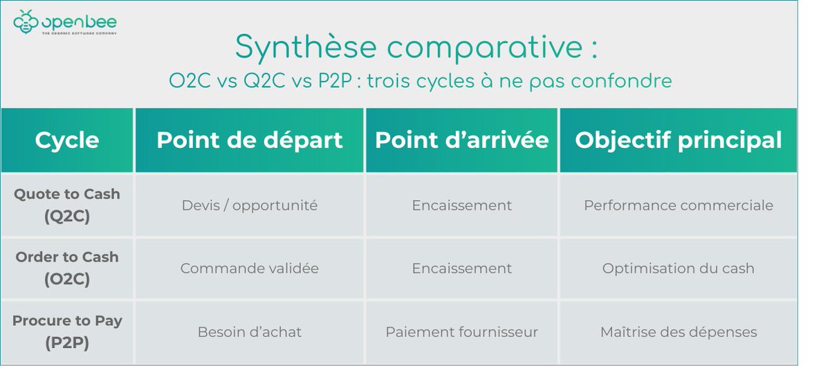 Open Bee tweet media