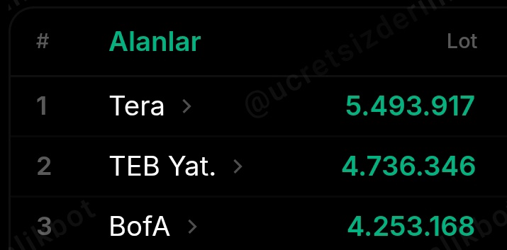 KARABEYBİST 🏅 tweet media
