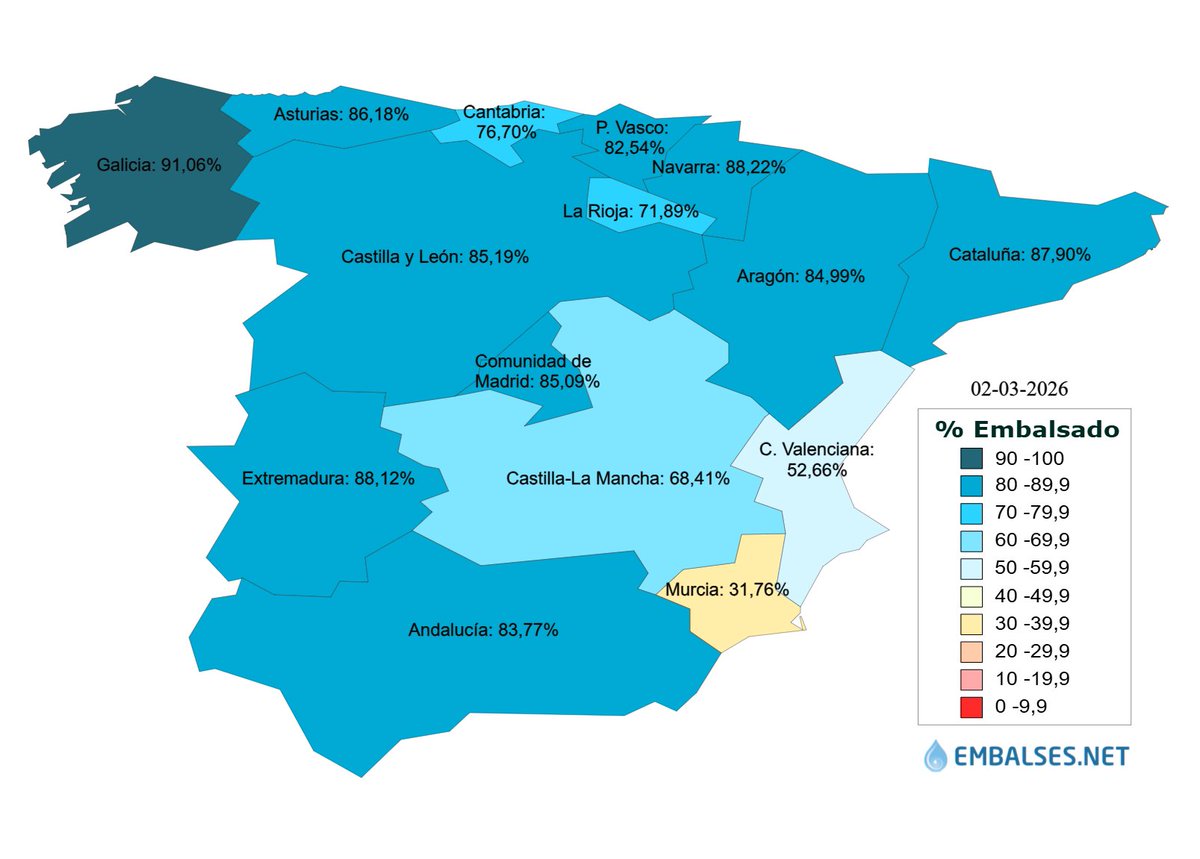 Embalses.net tweet media