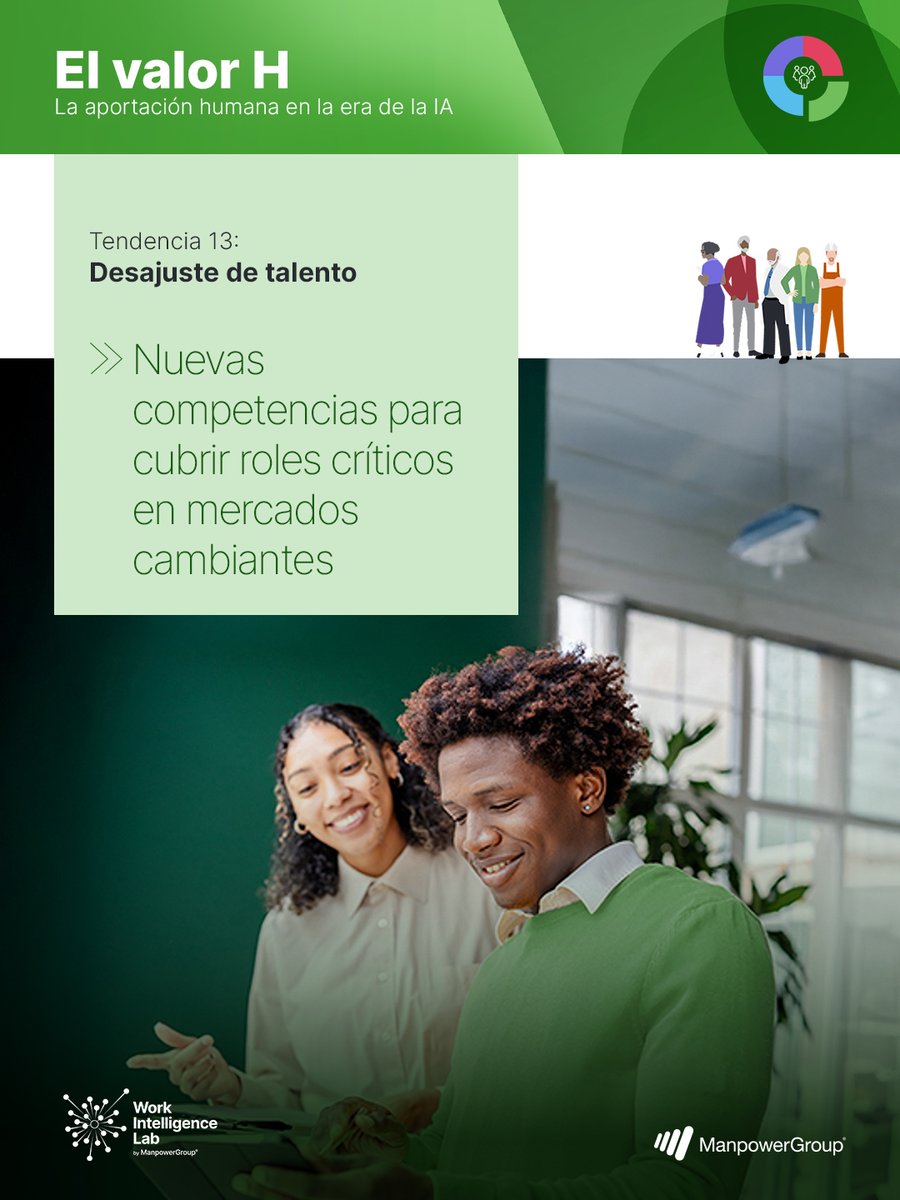 Experis España tweet media