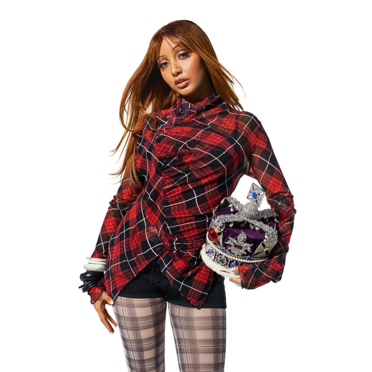 chart data tweet media