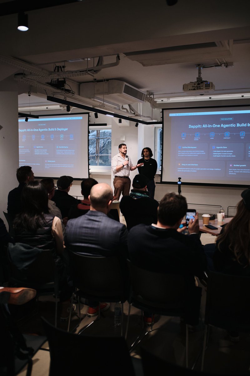 BitAngels tweet media