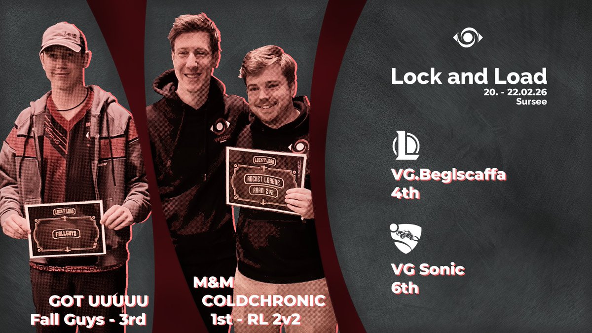 VisionGaming Switzerland tweet media