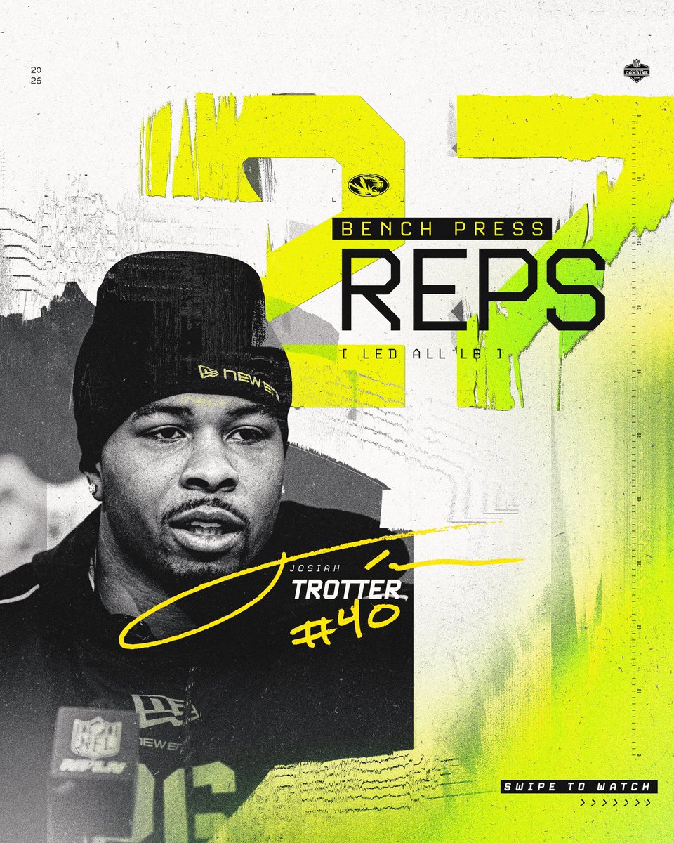 Mizzou Football tweet media