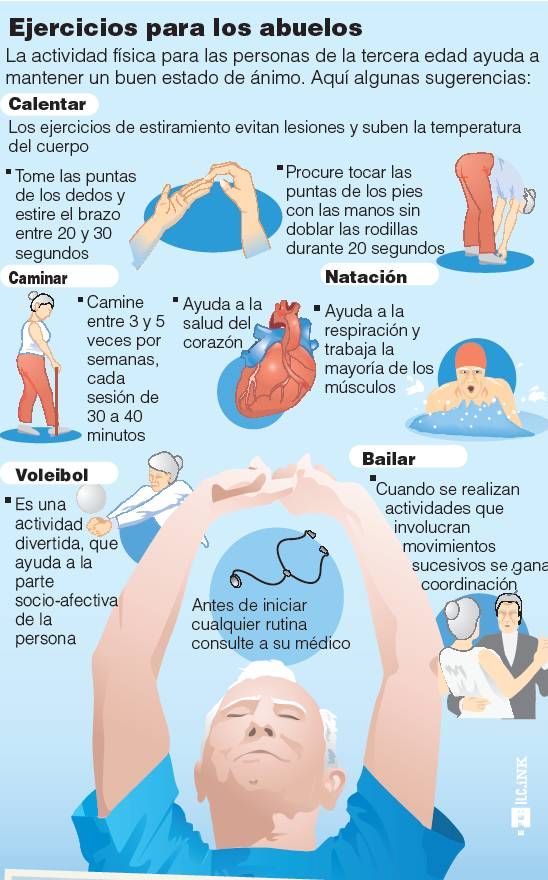 Hablemos de Alzheimer y Demencia tweet media