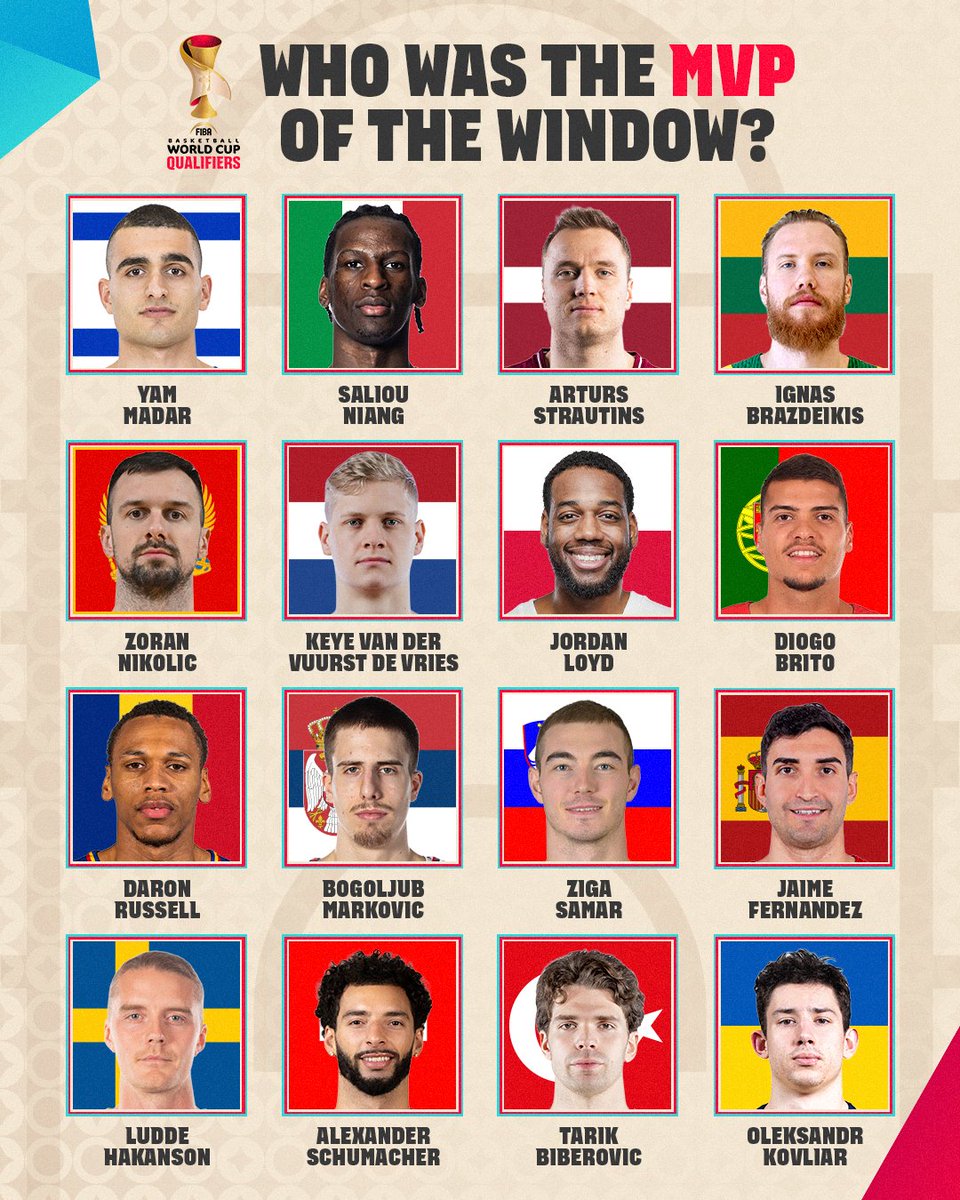 FIBAWC's tweet image. Who’s the European Qualifiers MVP this window? 💭

#FIBAWC | #StepItUp