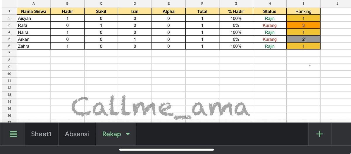 Theycallme_ama's tweet image. OPEN JASA DATA ENTRY &amp;amp; REKAP ABSENSI 📊✨
Ini salah satu contoh kerjaanku: rekap absensi otomatis.
Bisa bantu:
✔️ Entry data manual
✔️ Rapihin tabel Excel / Google Sheets
✔️ Buat rekap otomatis sesuai kebutuhan
DM untuk kerja sama 💌
#DataEntry #FreelanceID #Excel #GoogleSheets