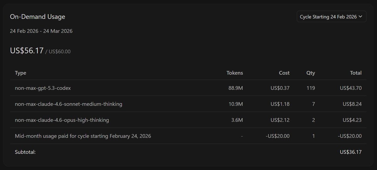 Elitza Vasileva tweet media