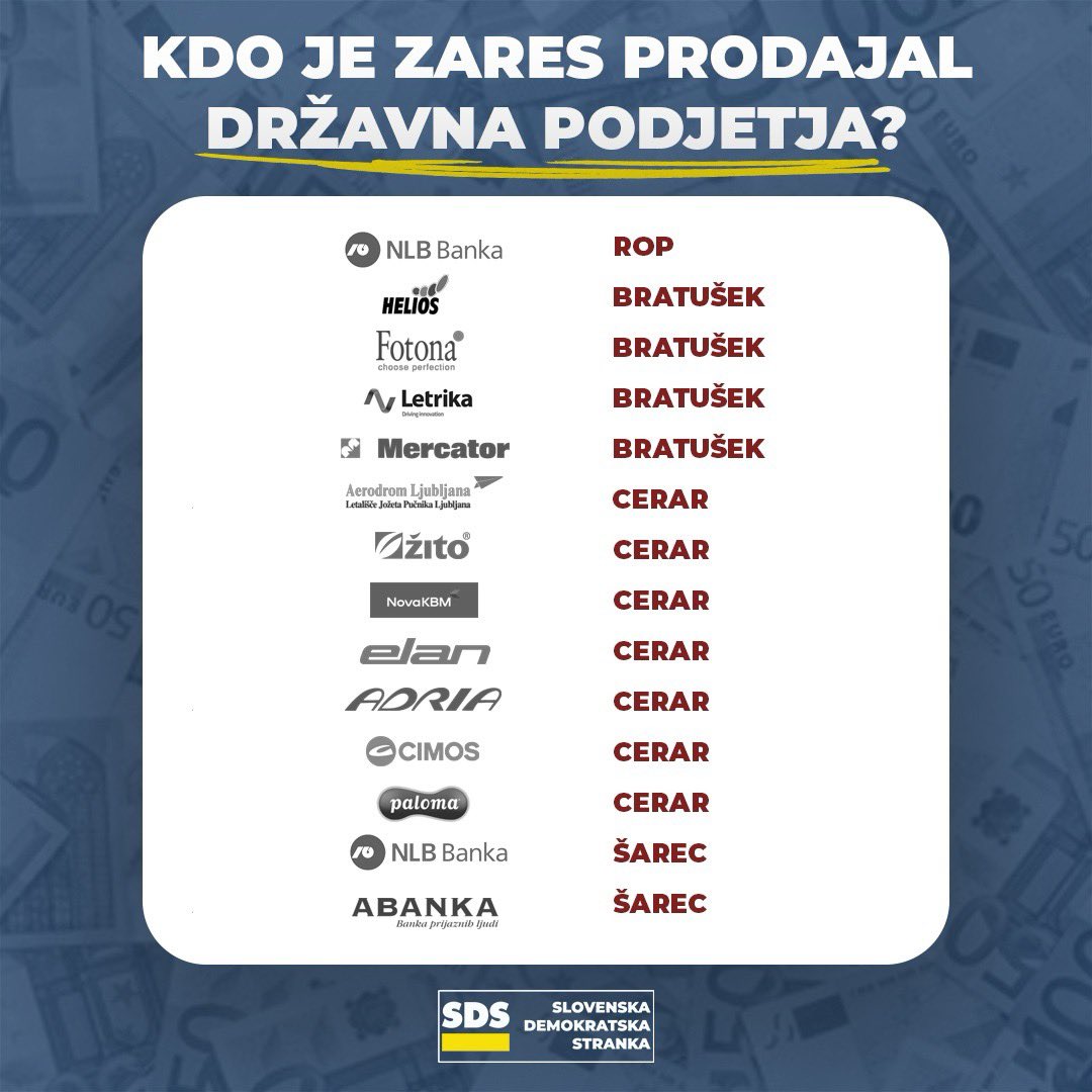 So prodali: