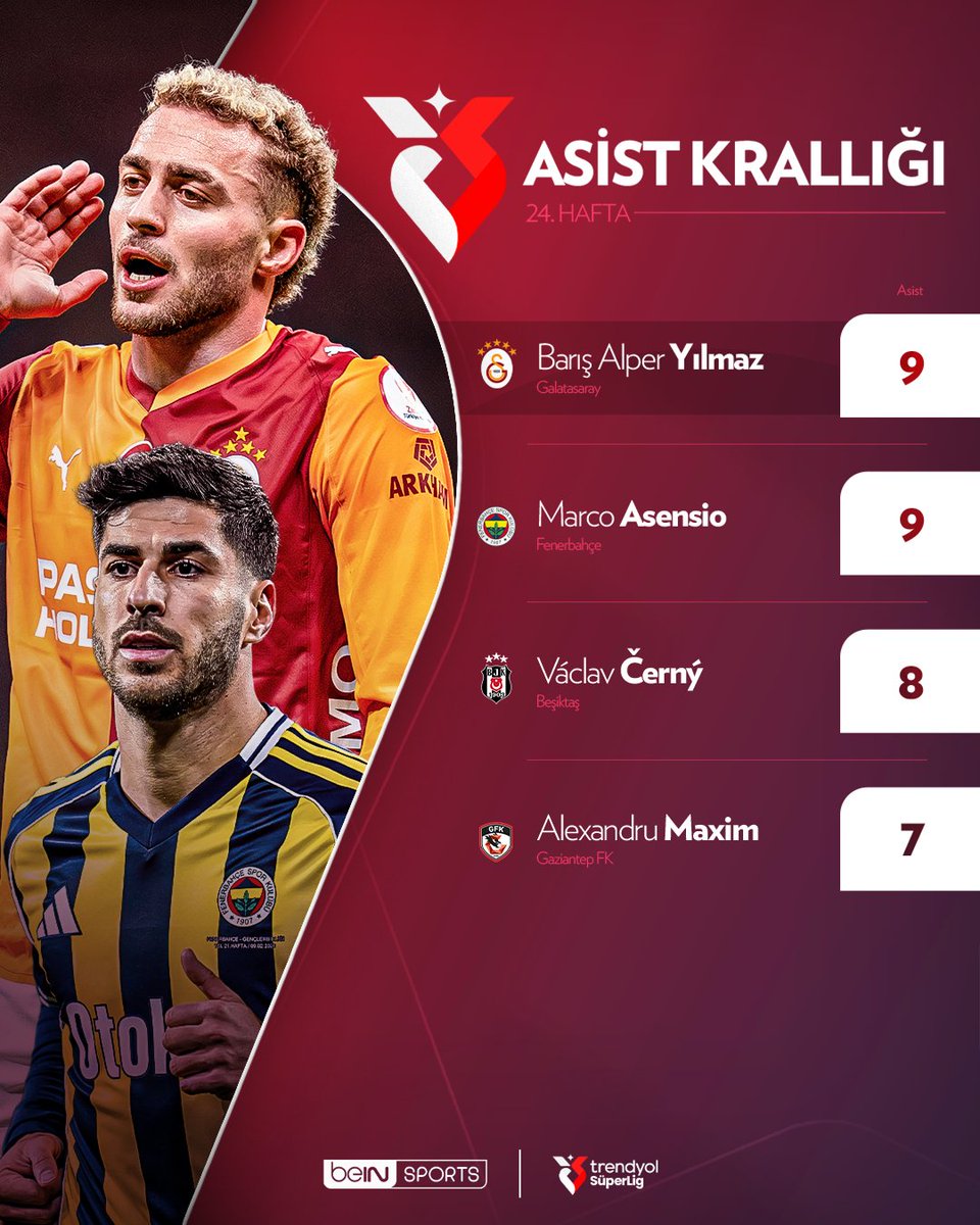 Le Marca Sports tweet media