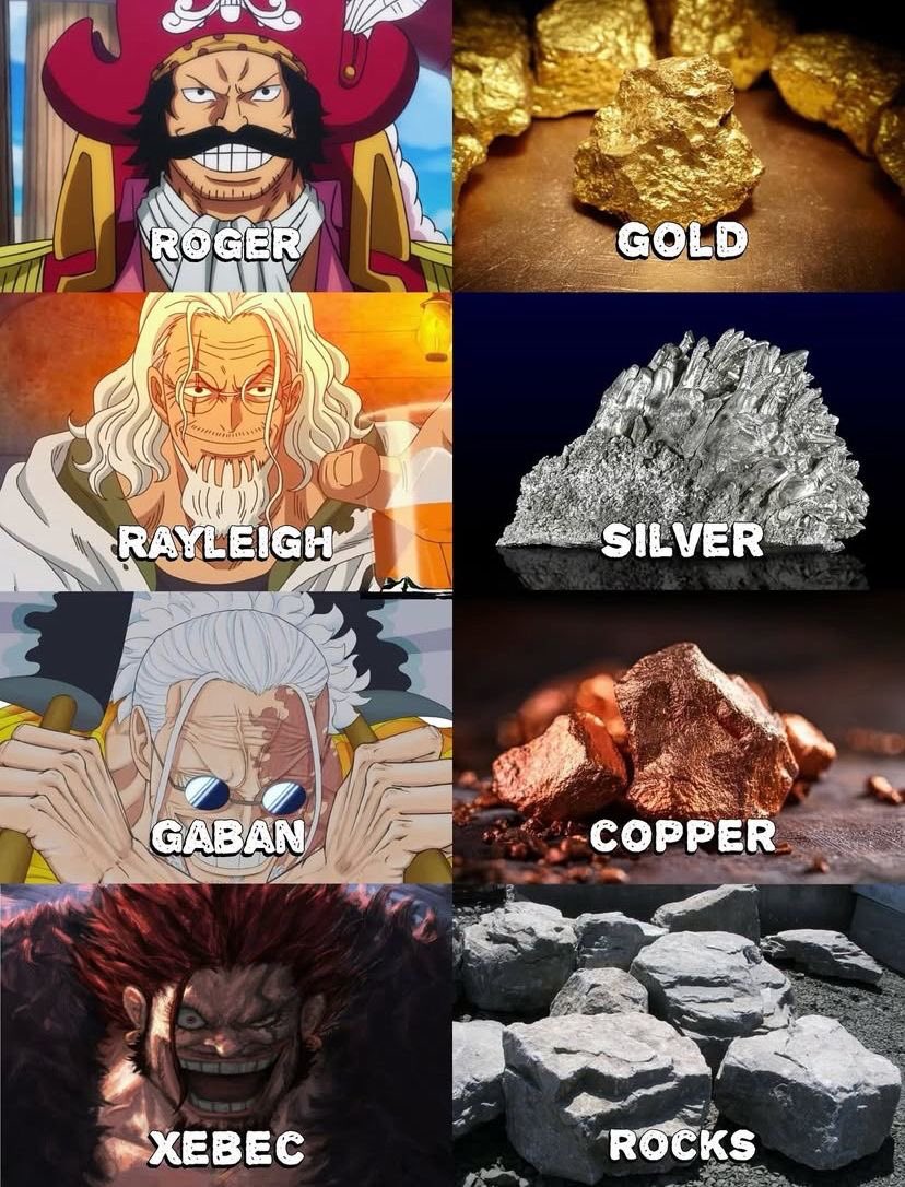 What does this even mean