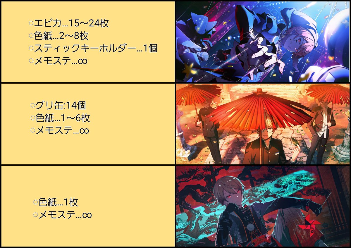 【交換/買取/譲渡】プロセカ グリ缶 エピカ 色紙 メモステ スティックキーホルダー スクエア缶 ノーブルアート アクスタ アクキー

譲…希望額＋送料 or 当方所持グッズ
求…画像の天馬司グッズ＞その他天馬司グッズ

誕生祭に使用したいため募集してます

お気軽にお声掛けください