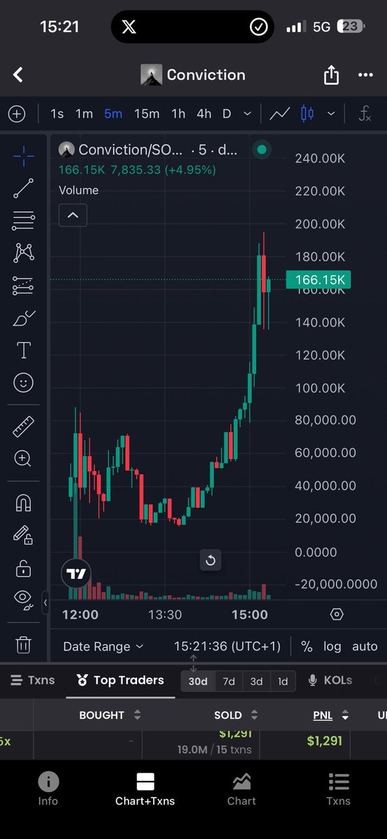 100x’arc🏌️♂️ tweet media