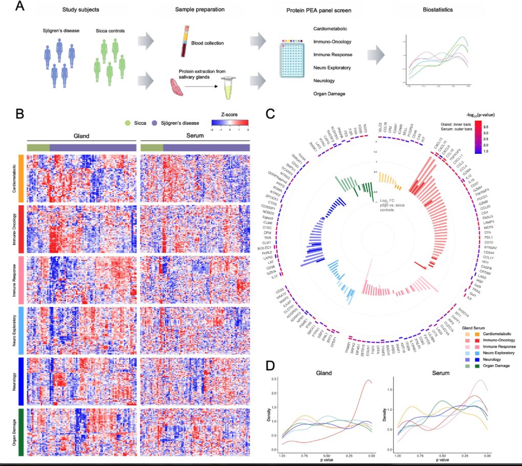 Infinity Bio Inc. tweet media