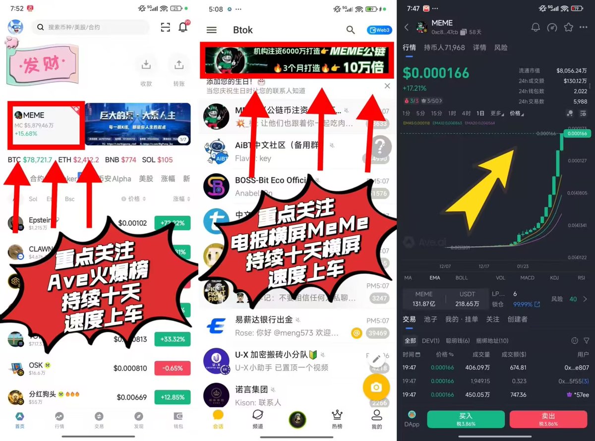 meihao22's tweet photo. MEME 强势登榜，机制全面升级！
🚀 自1月27日起连续10天电报横屏+火爆榜助推
📅 2月起逐步登陆多家平台，2月28日直指币安
🔒 工作组代币已锁，目标坚定：三个月挑战极致增长！
#MEME #加密热点 #币安 CA:0xc8565750bbd54352ea26550424a63f9c0d1047cb https://t.co/ar8ZampyvG