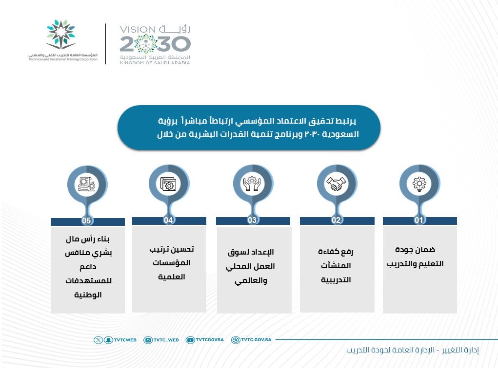 tvtc_g_2abha's tweet photo. https://t.co/ym61LHmkBT