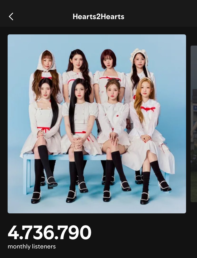 Hearts2Hearts reaches a new peak 4.736.790 (+117.385) Monthly