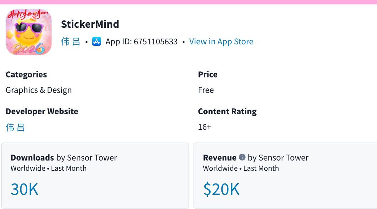 AI, Ads & Apps  tweet media
