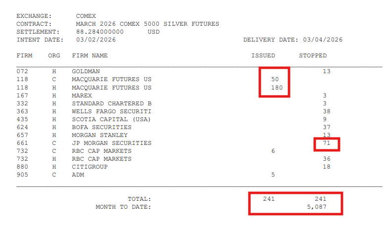 SilverTrade tweet media
