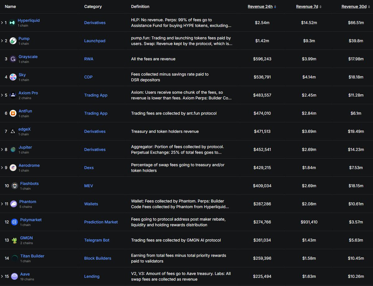 DefiLlama.com tweet media