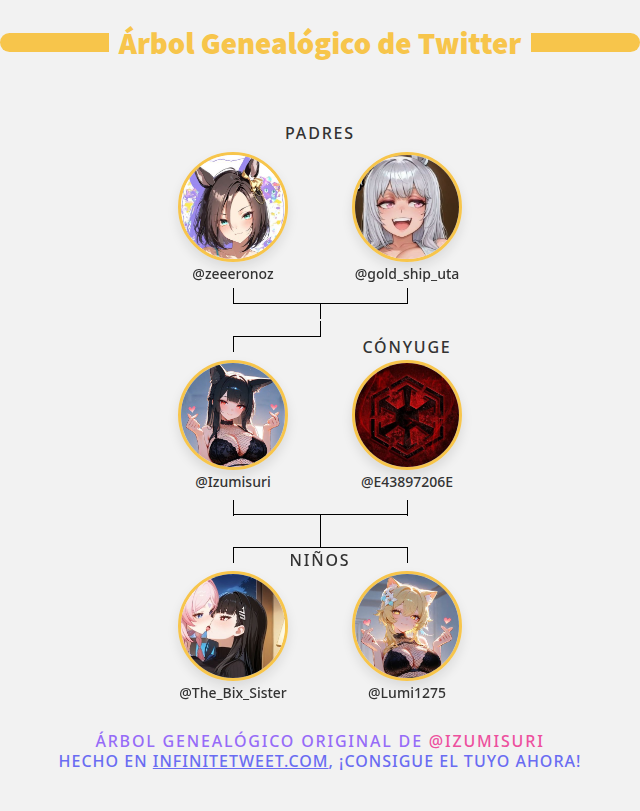 👨‍👩‍👧‍👦 Mi Familia de Twitter:
👫 Padres: <a href="/zeeeronoz/">🌟👑Air Groove🌟👑</a> <a href="/gold_ship_uta/">gold futa</a>
👰 Cónyuge: <a href="/E43897206E/">carlos E</a>
👶 Niños: <a href="/The_Bix_Sister/">👑 🖤 Rio Tsukatsuki 🖤 👑 Testarossa</a> <a href="/Lumi1275/">✨Lumi🐱</a>

➡️ infinitetweet.me/family-tree?la…