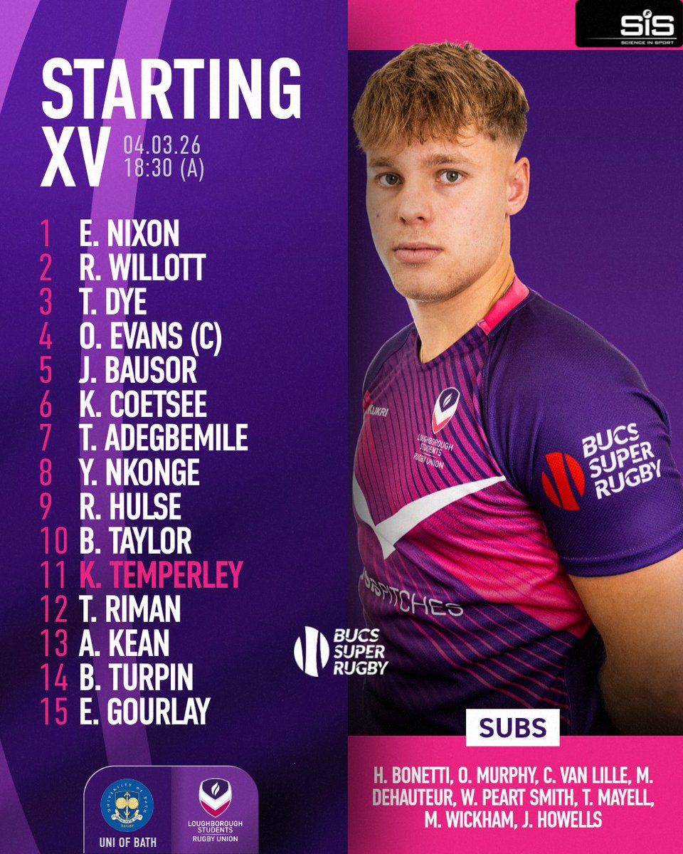Loughborough Students RFC tweet media