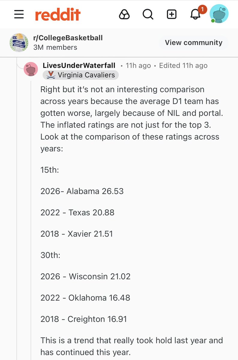 Best illustration I’ve seen yet for flaw of comparing KenPom AdjEM ratings across years (KP measures each team against average D1 team)