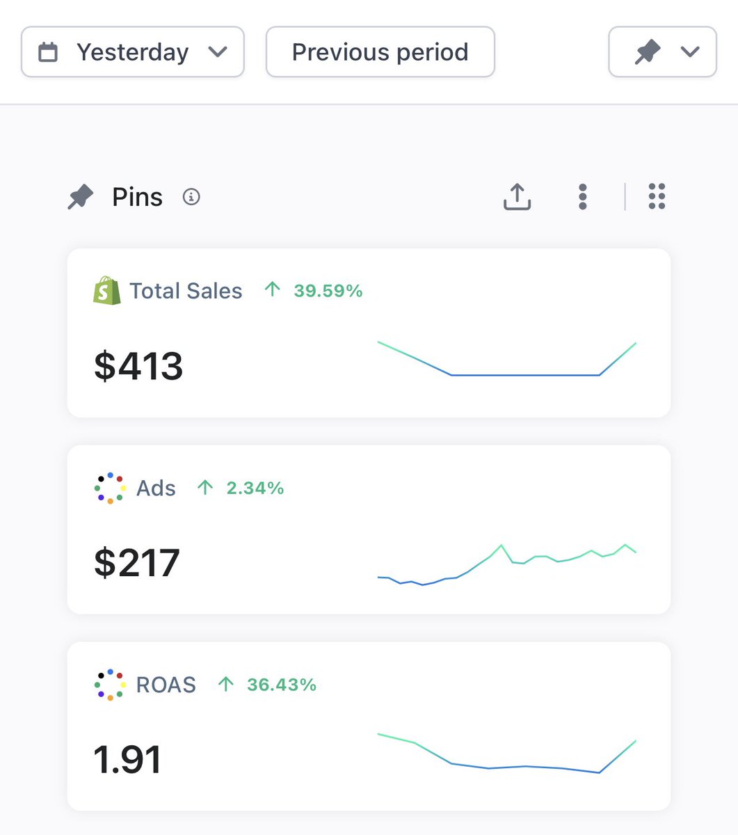 Ecom Youngin tweet media