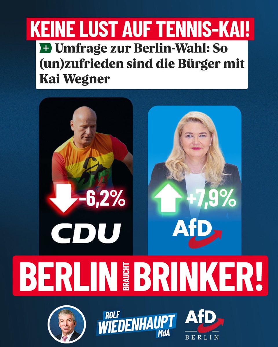 54 Prozent „gar nicht zufrieden“.
20 Prozent „weniger zufrieden“.

Berlin hat genug vom Dauerlächeln und Nebenbei-Regieren. Genug vom Tennis-Kai, der lieber gute Bilder produziert als echte Probleme löst. Während unsere Stadt bei Sicherheit, Wohnungsmarkt und Infrastruktur immer