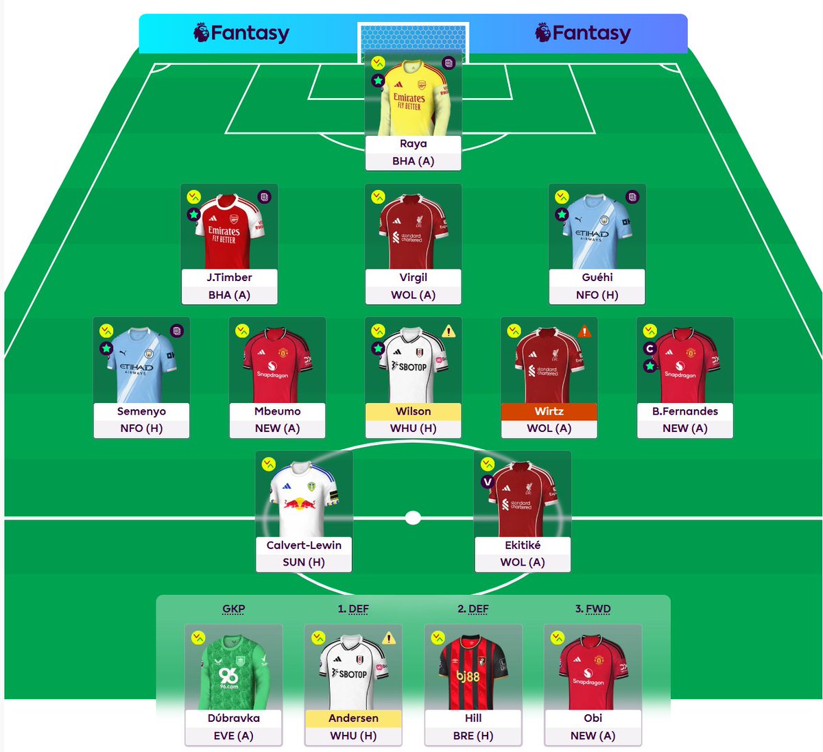 FPL Haul tweet media