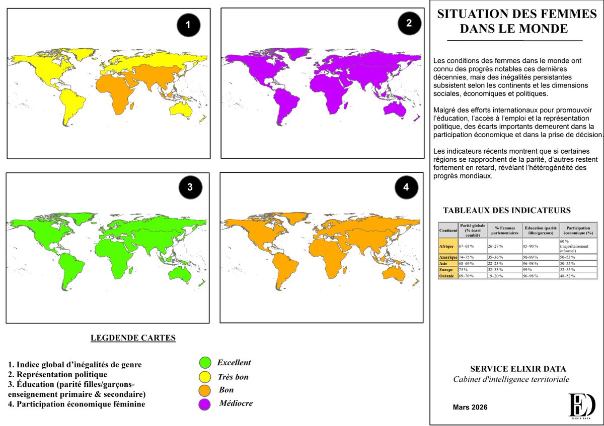 Service Elixir Data tweet media